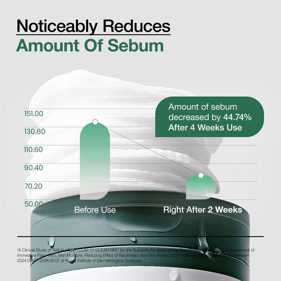 Heartleaf 77 Clear Pad