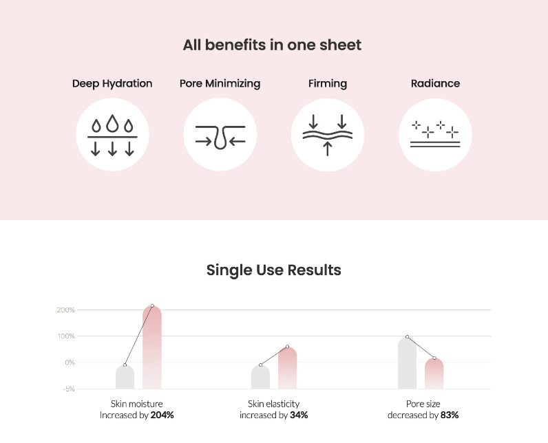 Bio-collagen Real Deep Mask - 1 Box of 4 Sheets