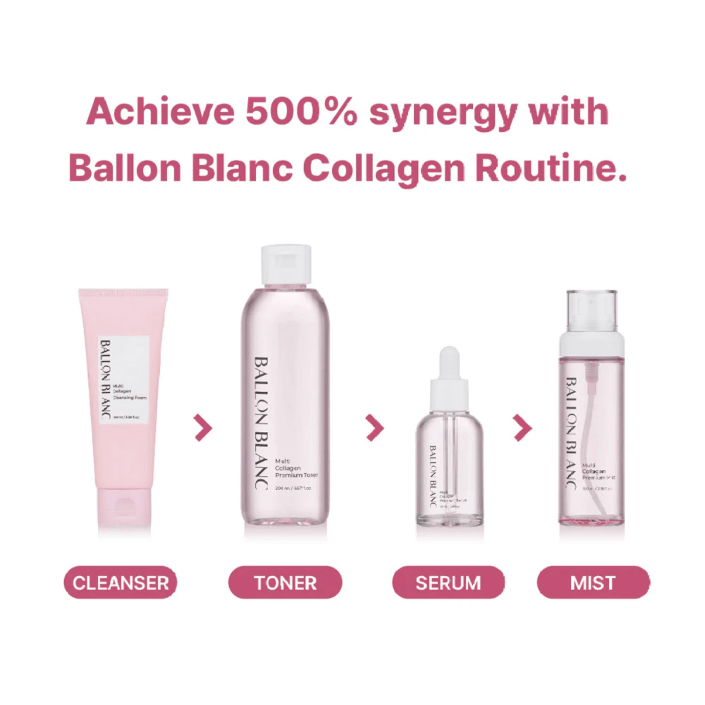 Multi Collagen Serum
