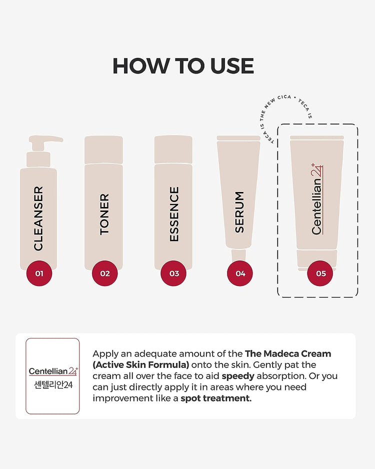 Madeca Cream Active Skin Formula