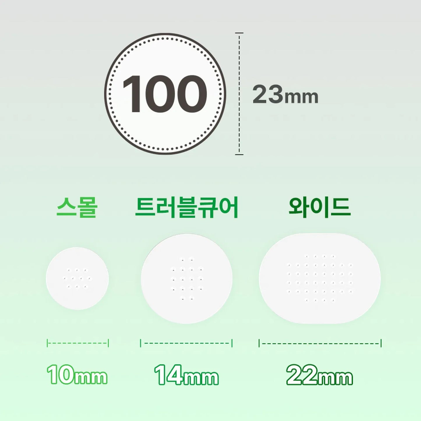 Trouble Cure Patch - 10pc